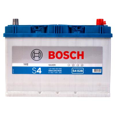 Купить запчасть BOSCH - 0092S40280 